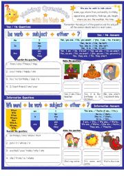 Making Open & Closed Questions with Be Verb Simple Present Part 1