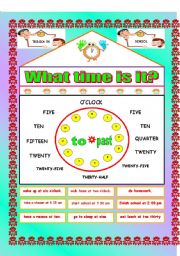 English Worksheet: What time is it?