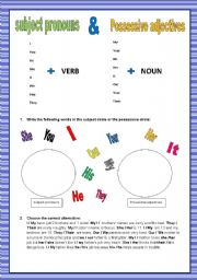 Subject pronouns and possessive adjectives