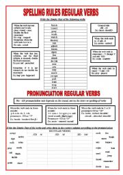 Spelling and Pronunciation Rules Regular verbs