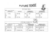 English Worksheet: FUTURE TENSE CHART