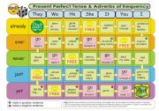 English Worksheet: Present Perfect tense & Adverbs of frequency  Board game 1 (Level 1-verbs in past participle)