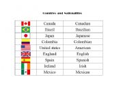 English worksheet: Nationalities and Countries