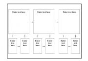 English worksheet: flow map