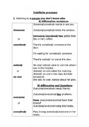 English Worksheet: INDEFINITE PRONOUNS