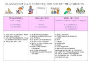 My Classroom Rule Chart