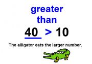 English Worksheet: Math: Greater & Less Than Posters