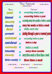 English Worksheet: 2 Pages/Poster on Time Intervals and Matching activity sheet** fully editable