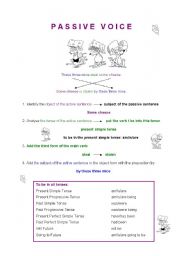 English Worksheet: PASSIVE   VOICE   2-pages