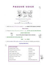 PASSIVE   VOICE   2-pages