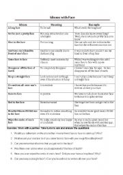 English Worksheet: Idioms with Face