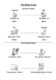English worksheet: Family and jobs