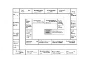 Prepositions Board Game