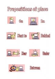 prepositions of place