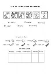 English Worksheet: whats the weather like?