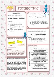 English Worksheet: ALL IN ONE for future tense