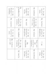 English Worksheet: Family members and possessives