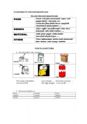 Countable Vs Uncountable Nouns