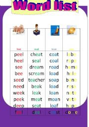 Phonics word list