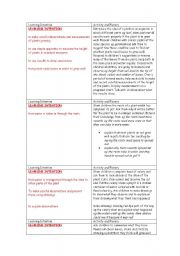 English Worksheet: year 3 plants planning