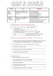 English Worksheet: CAN and COULD