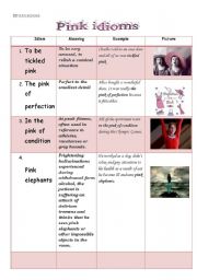 Pink idioms