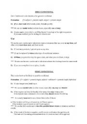 English worksheet: CONDITIONALS
