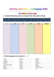 English Worksheet: Countries, Nationalities and Languages Plus with KEY