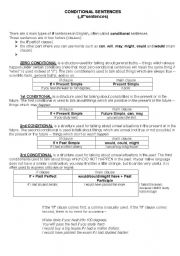 English Worksheet: Conditionals