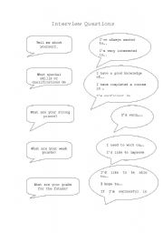 English Worksheet: Job Interview Questions