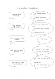 Job Interview Questions