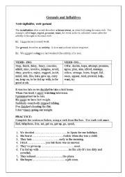 English Worksheet: GERUNDS and INFINITIVES