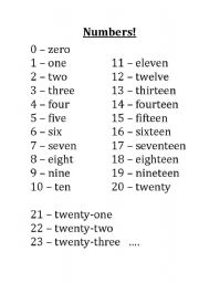 English Worksheet: Numbers, spelled out