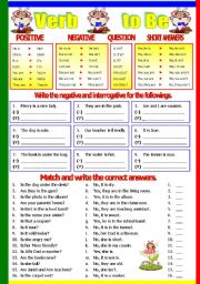 verb to be esl worksheet by shusu euphe