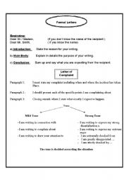 English Worksheet: Formal Letter- Letter of Complaint