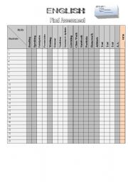 FINAL ASSESSMENT RECORD