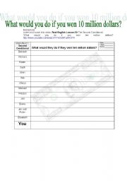 English worksheet: CONDITIONAL 2