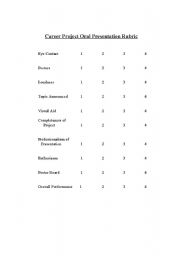 English Worksheet: Rubric For Oral Expression