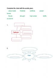 English worksheet: Weather