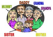 English Worksheet: The family