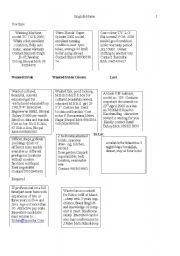 English Worksheet: Advertisements