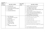English Worksheet: guess the recipe