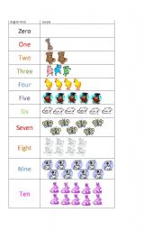 English Worksheet: Counting Numbers