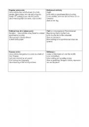 English Worksheet: Personalities