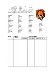 English worksheet: ANIMALS