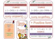 Simple Present (Grammar minibook)