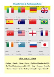 English Worksheet: Countries and Nationalities