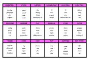English Worksheet: Taboo cards-culture