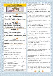 English Worksheet: LETS PRACTISE CONDITIONALS - TYPE I, II, III,UNLESS