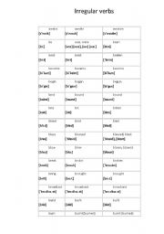 English worksheet: Irregular Verbs